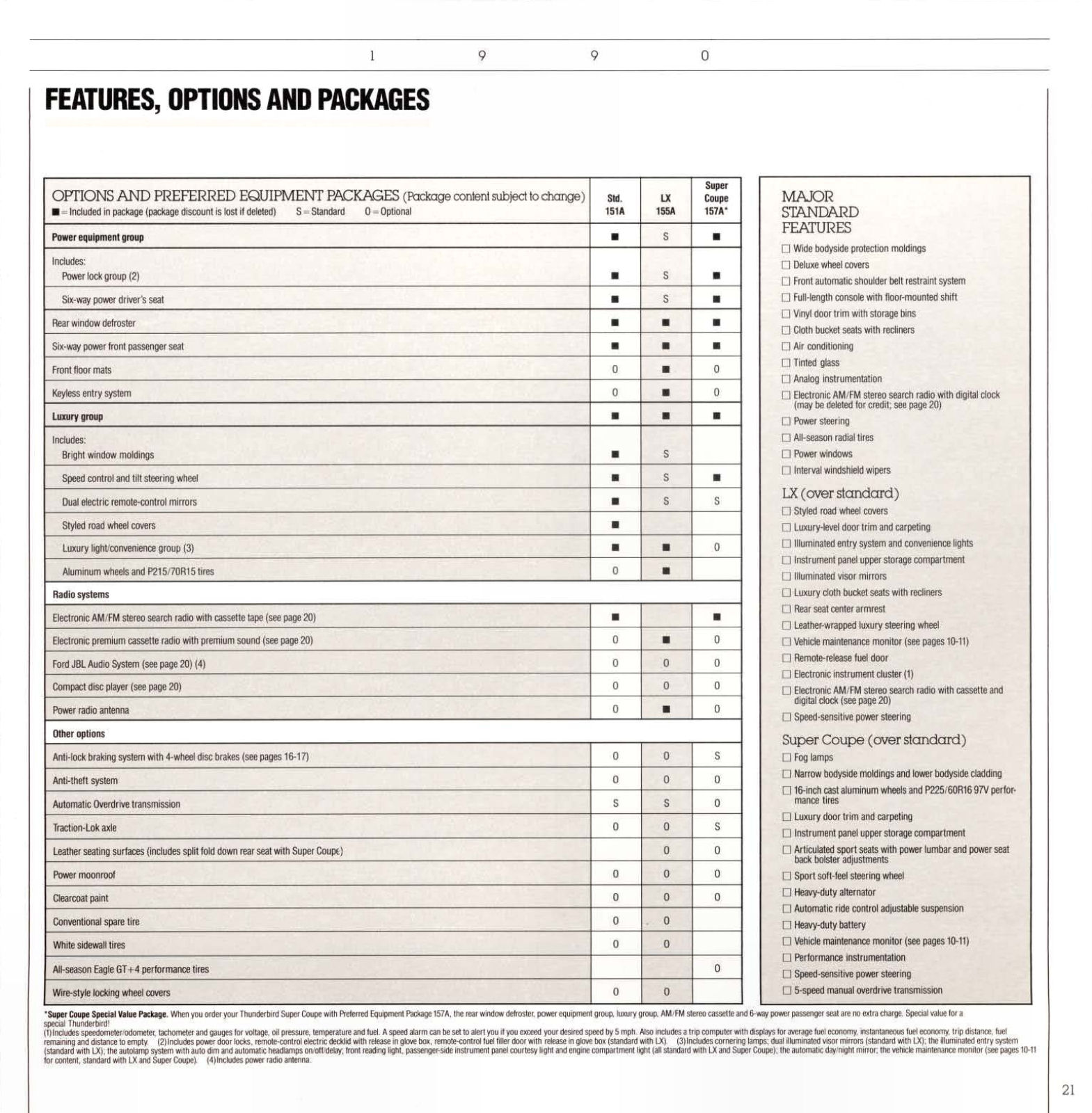 The Old Car Manual Project Brochure Collection